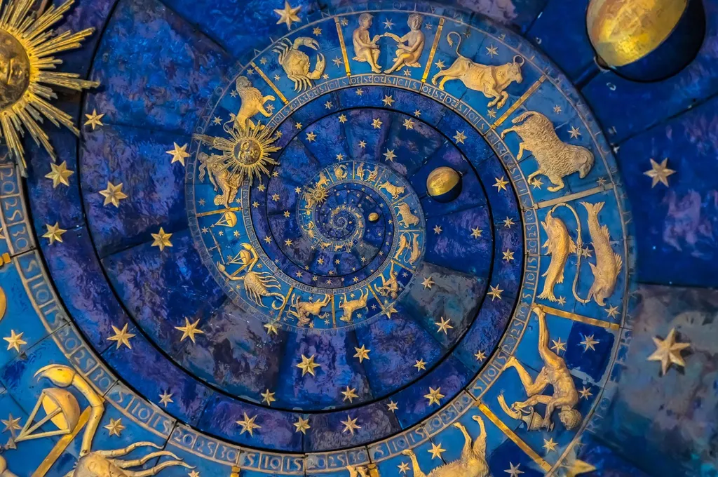 Circle of astrological signs