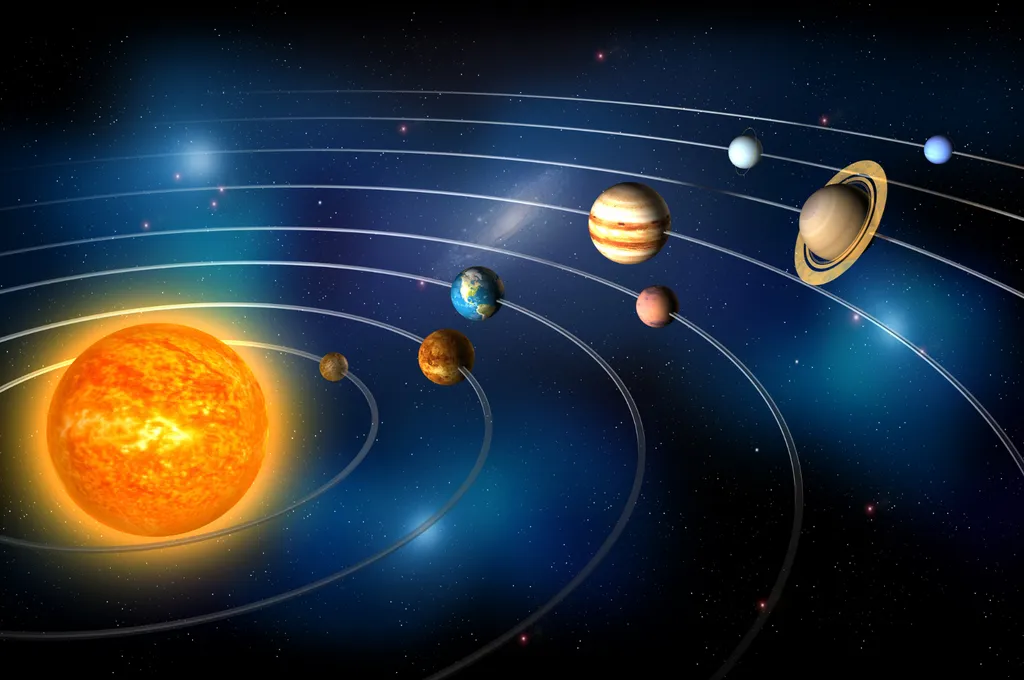 Solar System